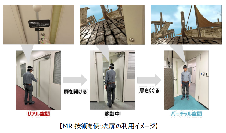 本物の扉を仮想空間への入口にする技術、ドコモとNAISTが開発