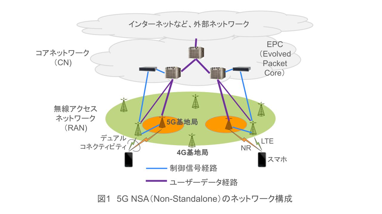 電波システム工学 (電子情報通信レクチャーシリーズ) 電波システム工学 (電子情報通信レクチャーシリーズ) [単行本] 電子