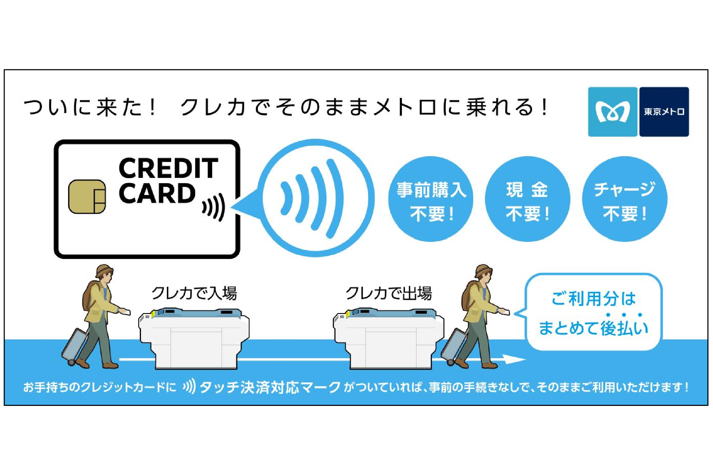 東京メトロが“クレジットカードのタッチ決済”乗車に対応、来春から