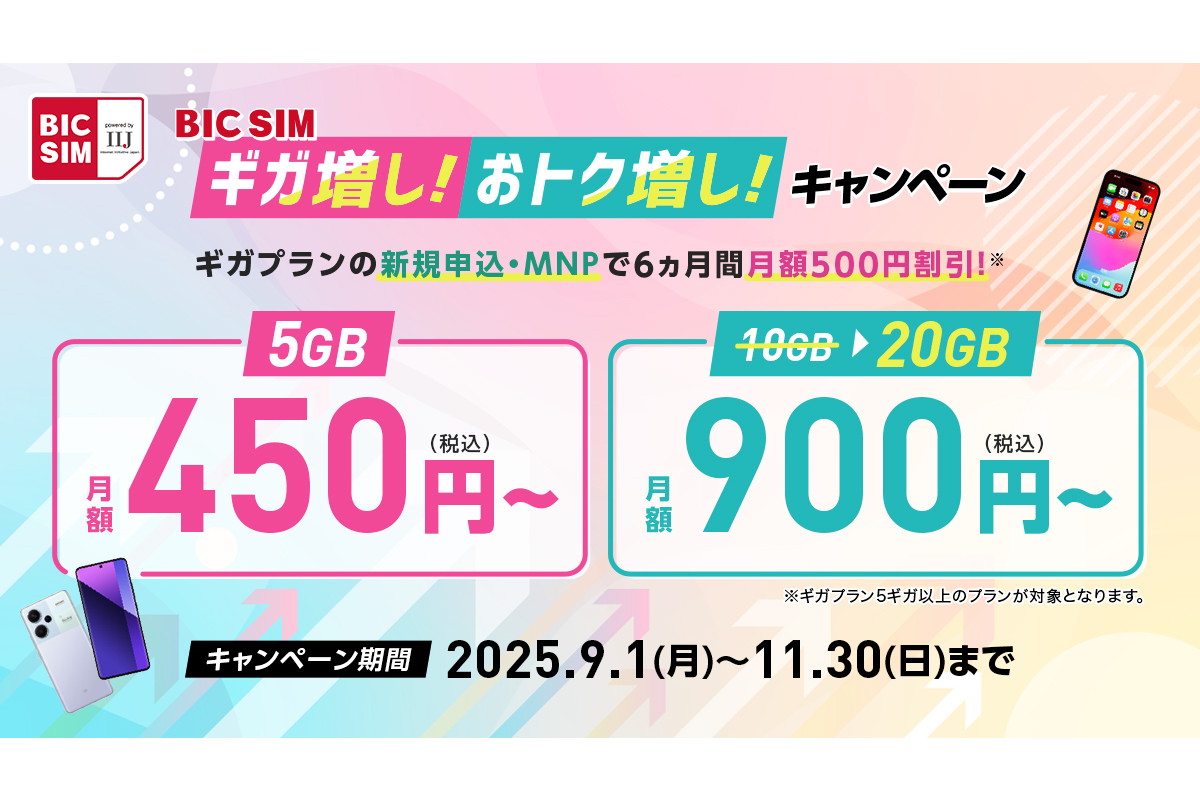 2660円/月  100GB通信データSIM 新品（キャンペン中価格） Amazon.co.jp: 毎月100GB 大容量高速キャリアデータSIM (SMS受信OK
