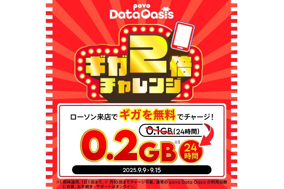 ローソンでもらえる「povo」の”ギガ”が2倍に、9日～ - ケータイ Watch