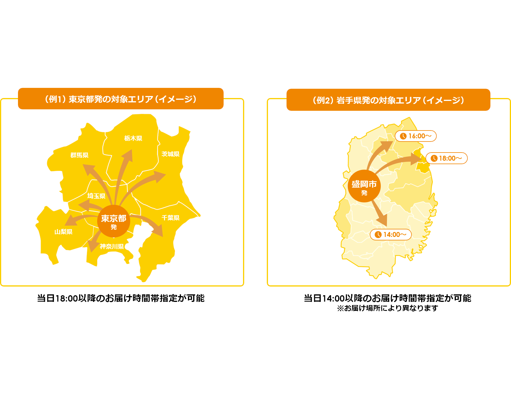 ヤマトが午前発送で当日届く「宅急便当日配送サービス」、同一都道府県