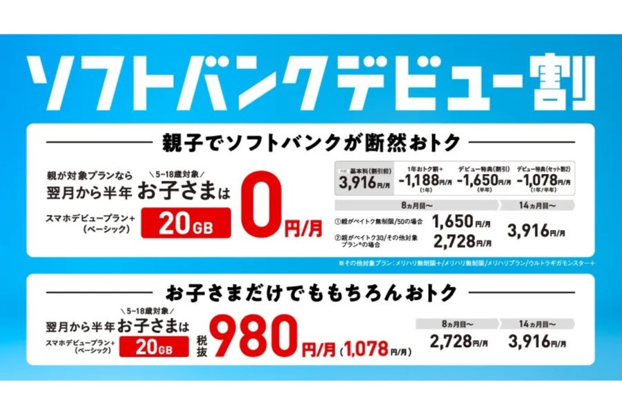 ソフトバンクデビュー割」13日開始、最安で20GB半年0円に - ケータイ Watch