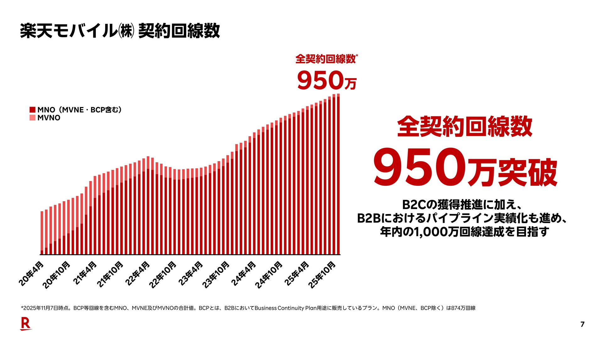 さともも　650000万円×2回 合計金額　1300000万円 202510-30.jpg