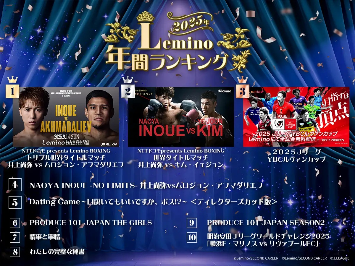 2025年の「Lemino」年間ランキング、ボクシングやサッカーが総合上位に