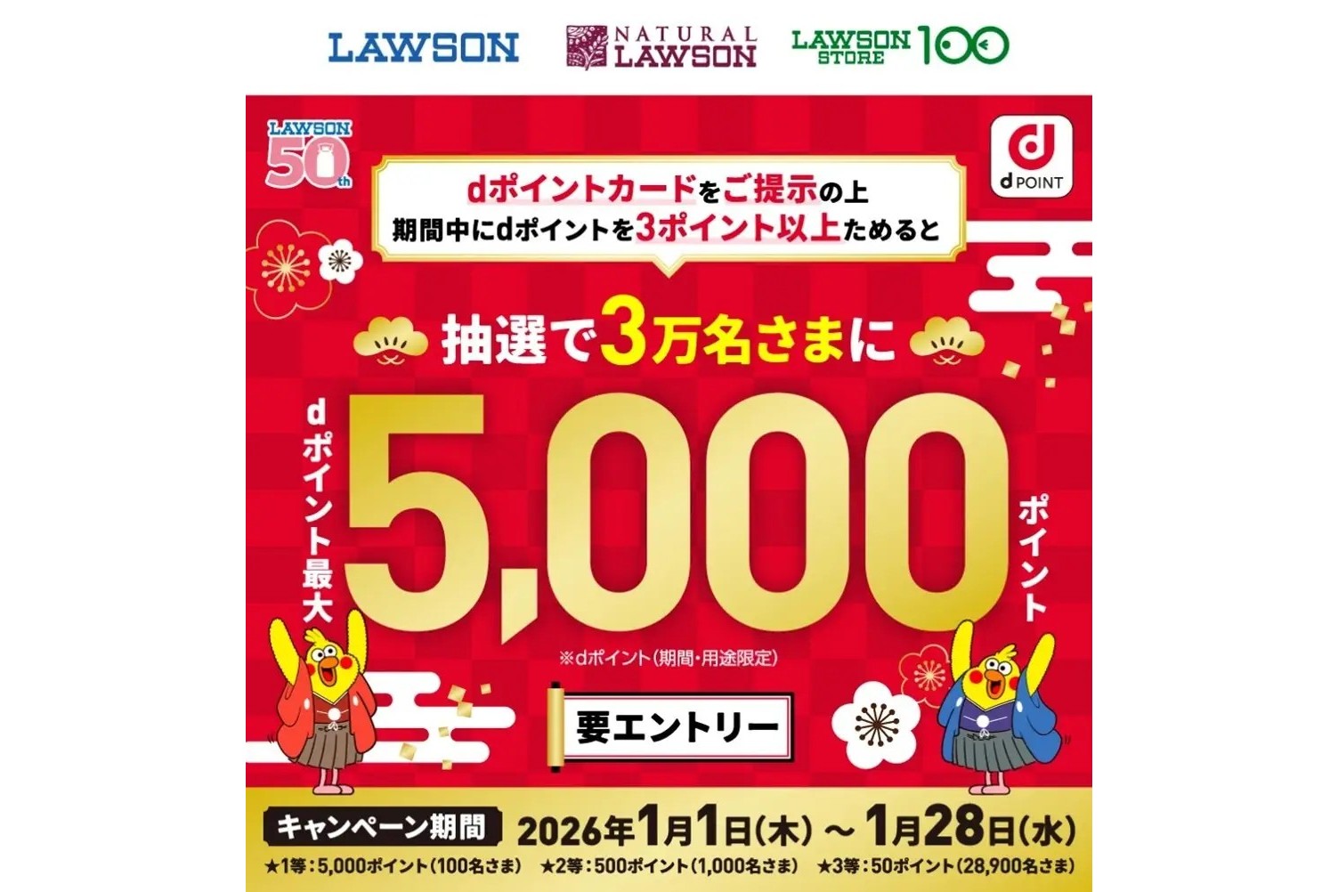 ローソンでdポイント最大5000ポイント当たる、元日から 確率は最大150
