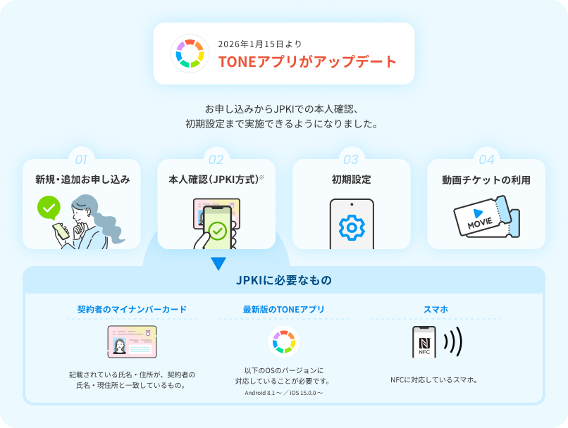 トーンモバイルがマイナンバーカードの公的個人認証サービスに対応