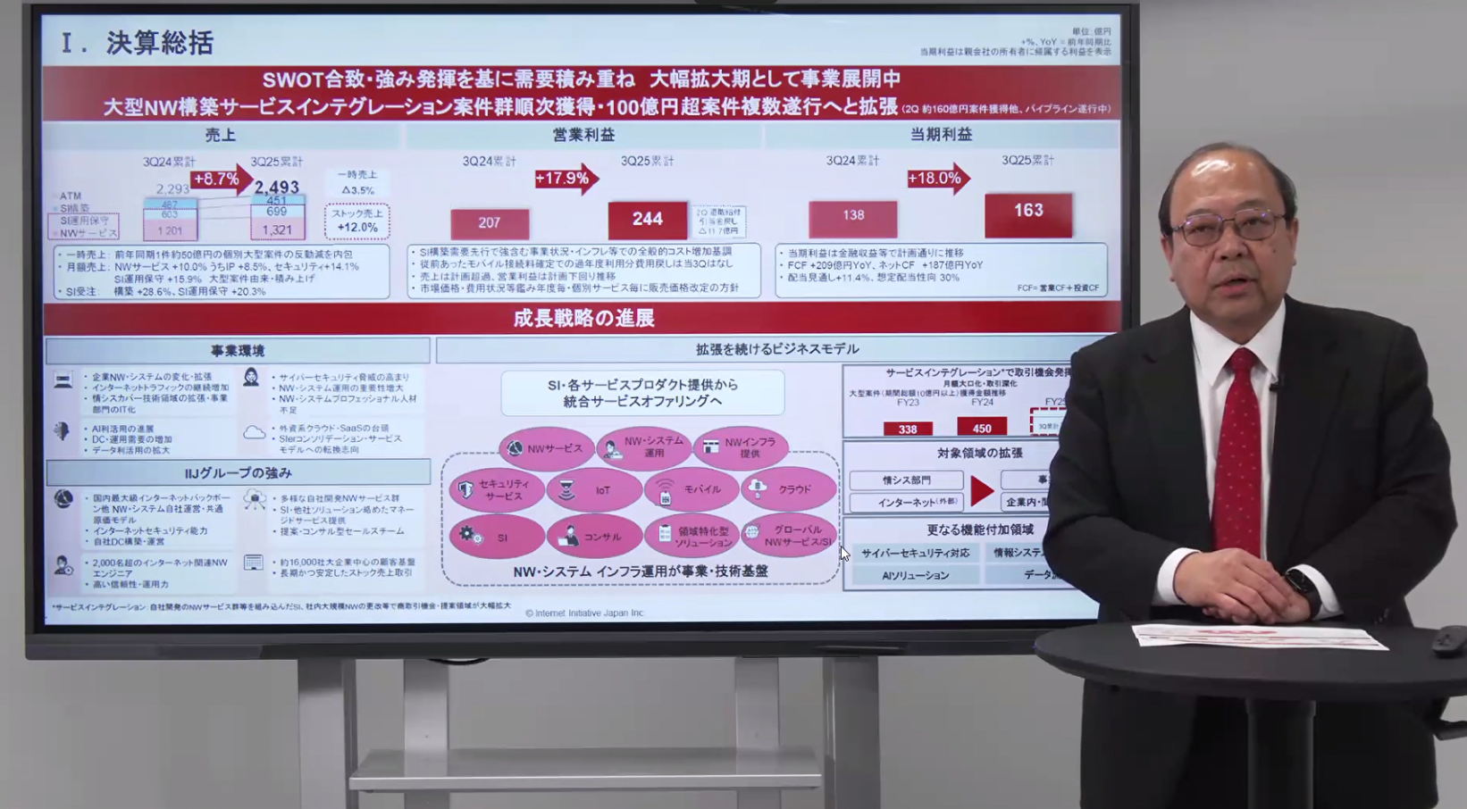 「IIJmioの15GBプラン値下げ」、その背景はユーザーの“中容量シフト”――谷脇社長が語る