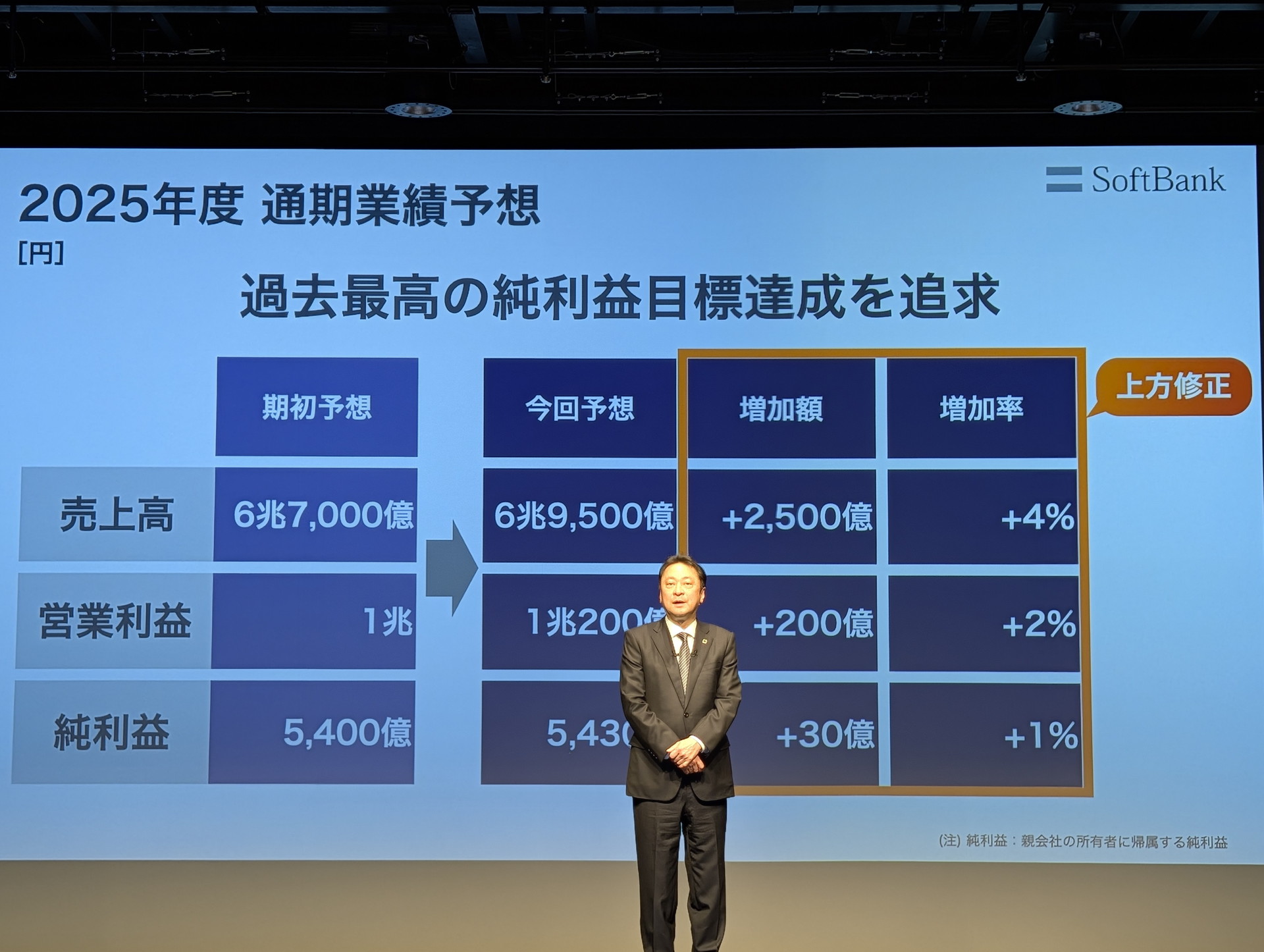 ソフトバンク、増収増益で通期予想を上方修正 - ケータイ Watch