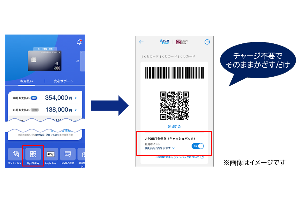 JCBのコード決済「MyJCB Pay」で、直接「J-POINT」で支払える新機能
