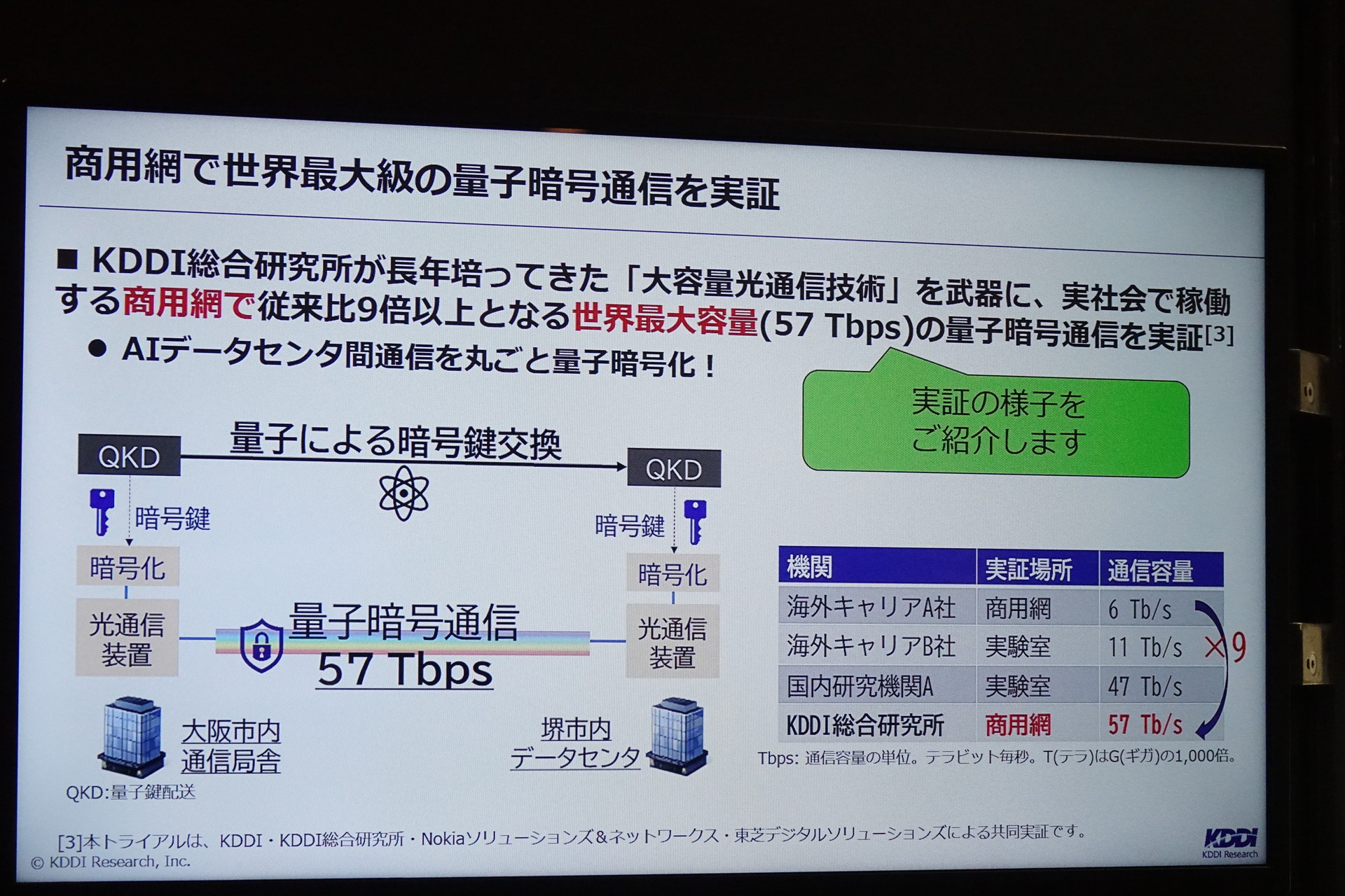 信用状統一規則の実務Q&A UCP600・ISBP681の総合解説 信用状統一規則の実務Q&A: UCP600・ISBP681の総合解説 | 後藤 守孝