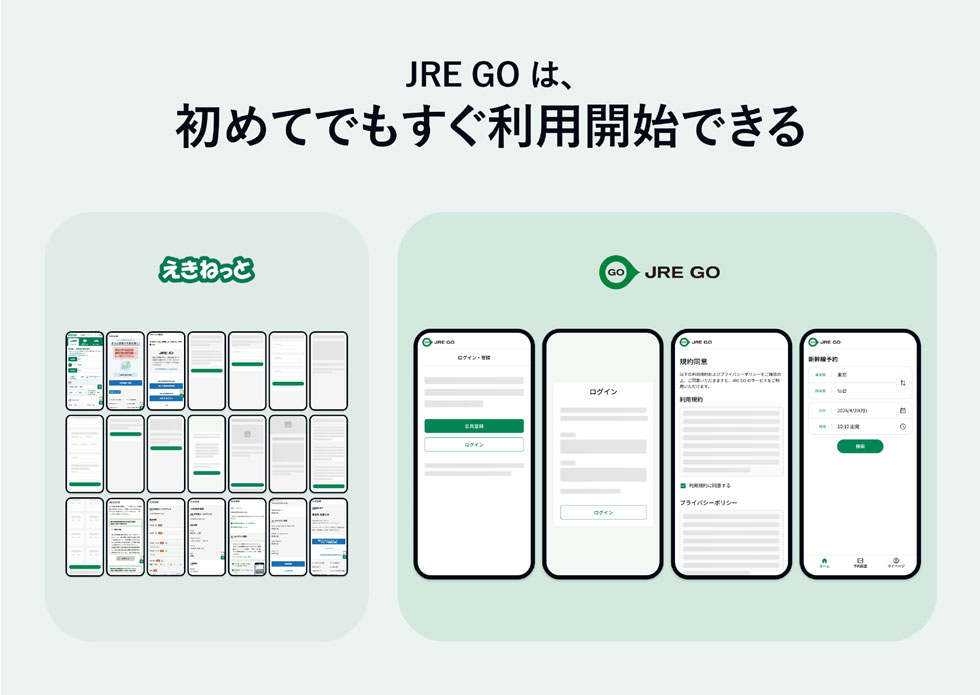 JR東日本が新幹線予約サービス「JRE GO」発表、最短1分で新幹線予約