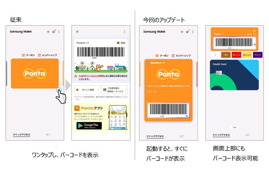 PontaポイントがSamsung Wallet内で使いやすく、登録でポイント付与も