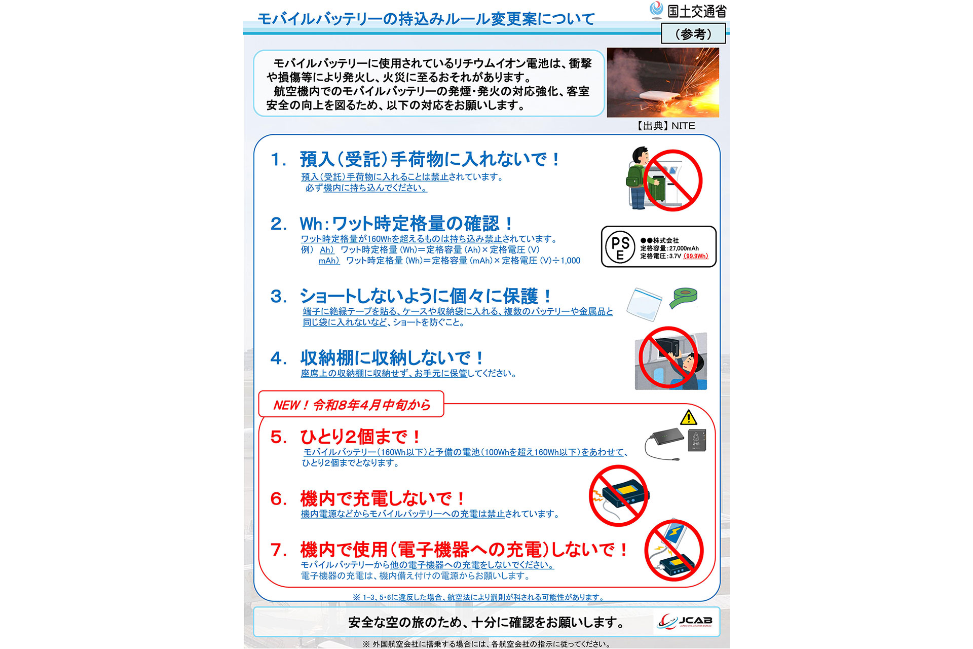 国交省、機内持ち込みのモバイルバッテリーで「個数制限」「充電禁止 