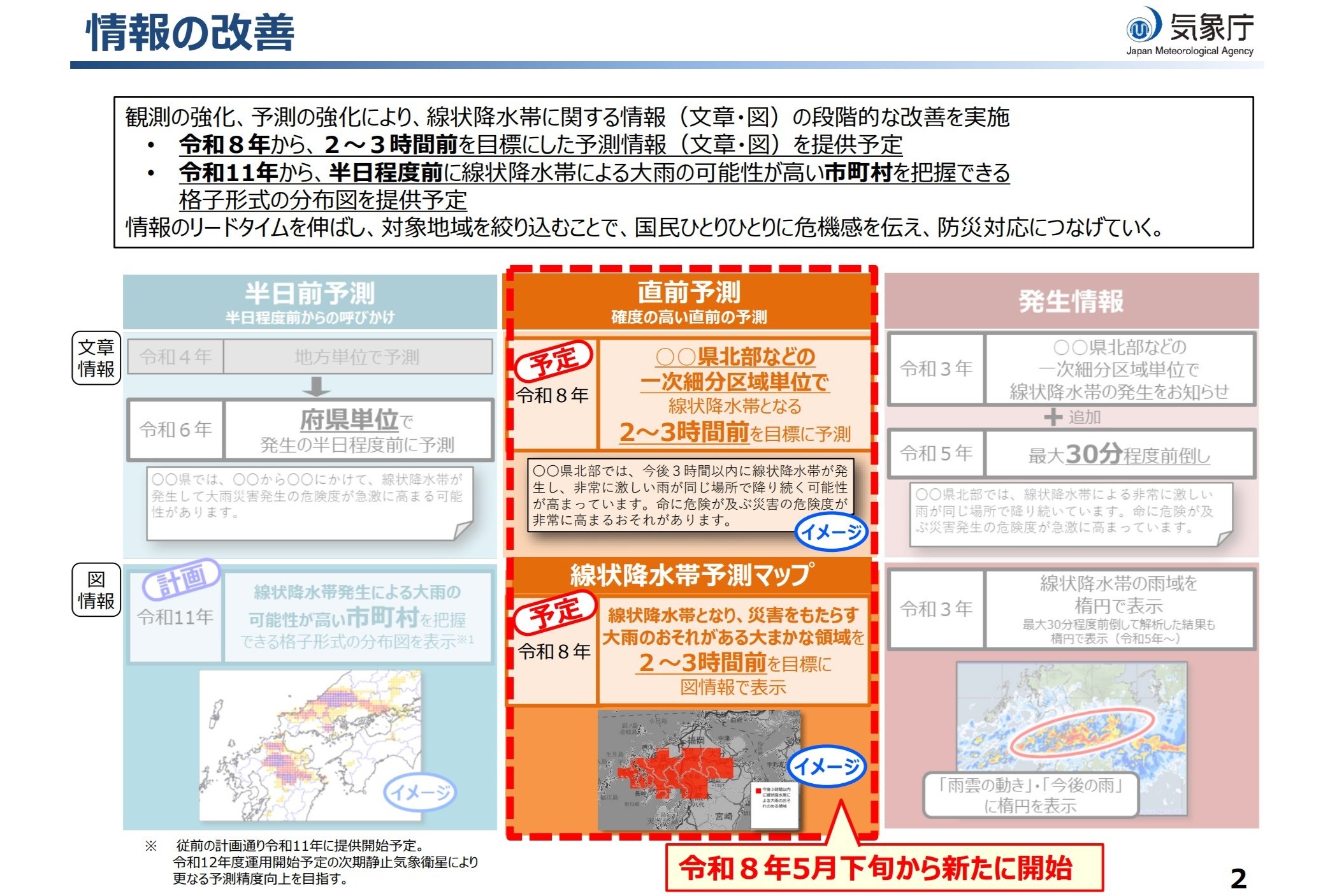 気象庁、豪雨を2～3時間前に知らせる「線状降水帯直前予測」　5月下旬～
