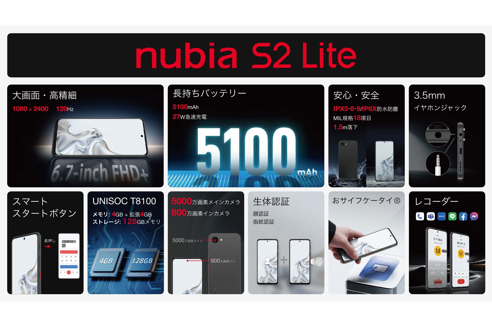 3万円切りの防水・防塵・FeliCa対応スマホ「nubia S2 Lite」19日発売