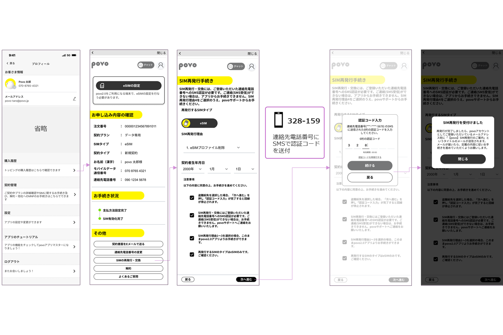 povo2.0「データ専用」プランがeSIM再発行に対応、機種変更もスムーズに