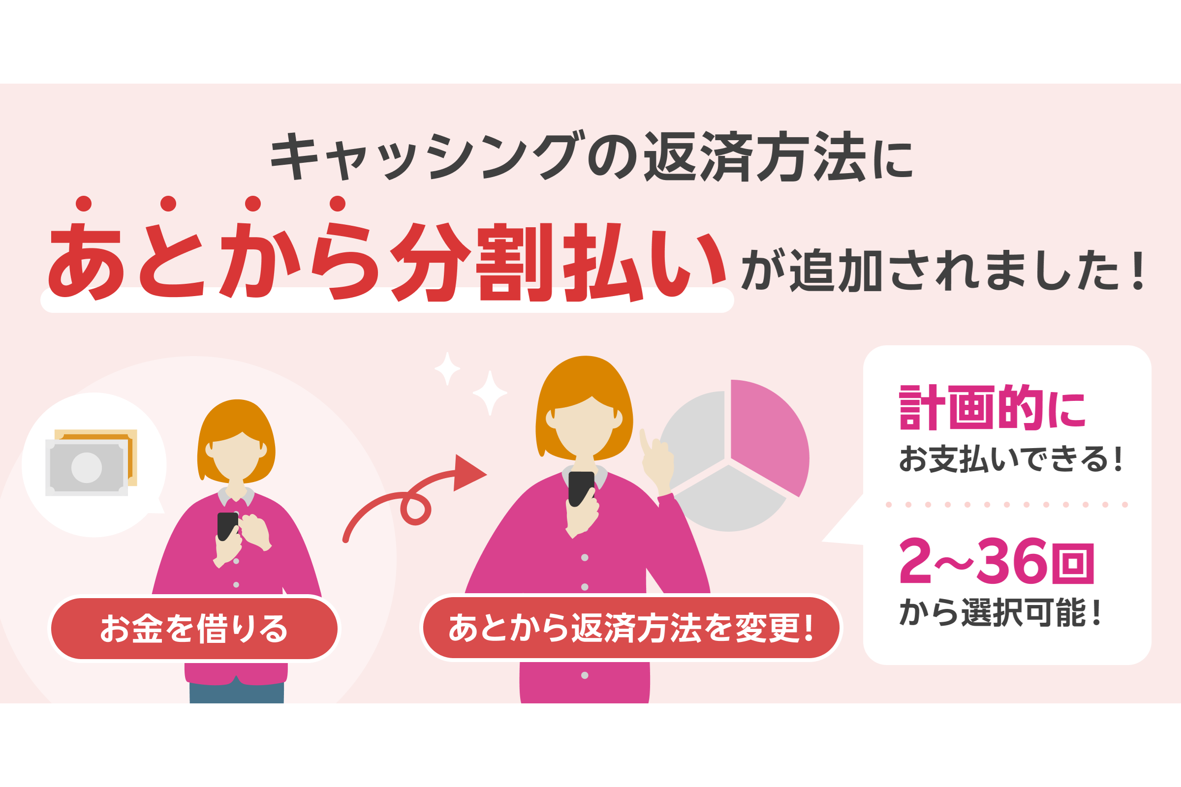 楽天カード、キャッシング返済に「あとから分割払い」を追加