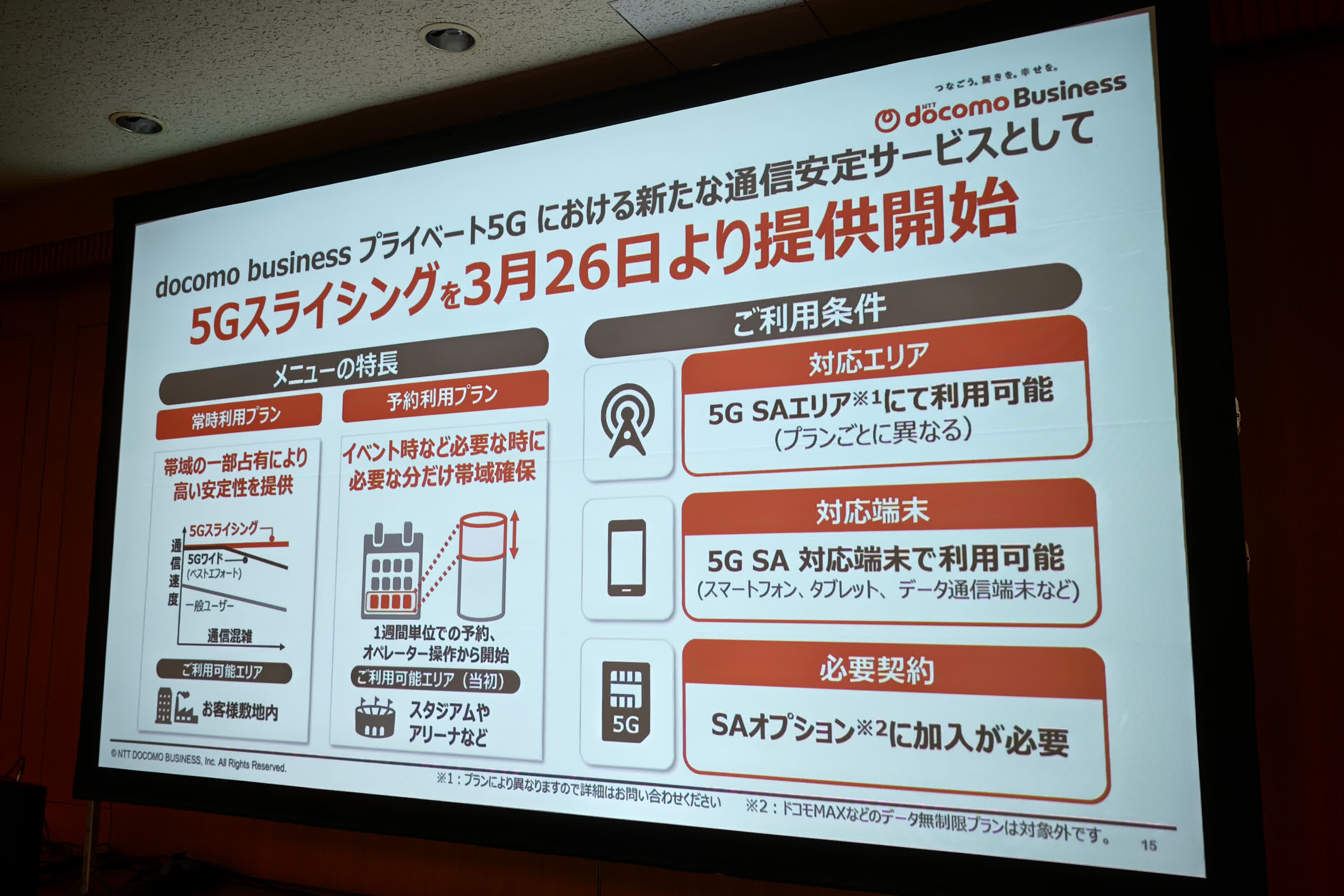 ドコモ、法人向け「5Gスライシング」開始 混雑時も専用帯域で安定通信