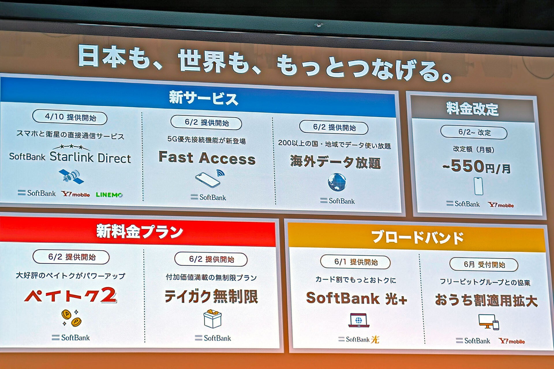 ソフトバンク、新料金プラン「テイガク無制限」を発表 6月2日から