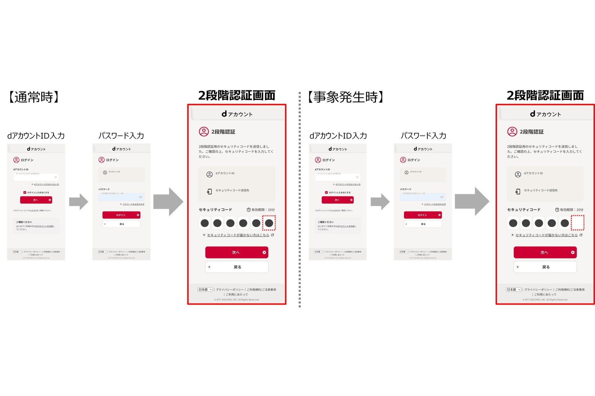 ドコモの「dアカウント」、一部機種でログイン時の不具合