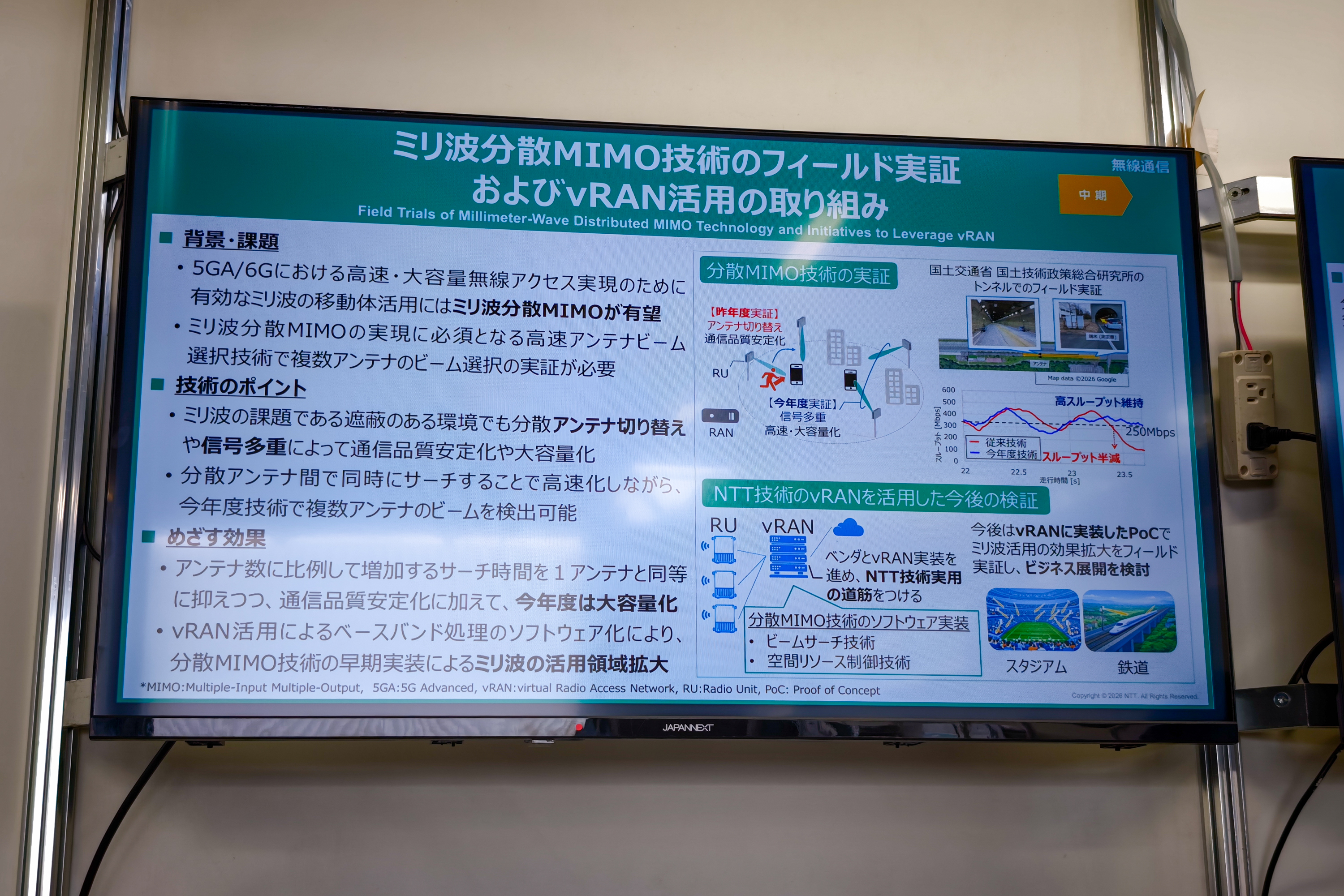 NTT、通信容量を2倍にする新技術やミリ波の弱点を克服する分散MIMOを