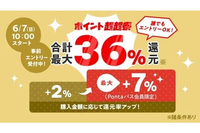 au PAY マーケットで「ポイント超超祭」7日～、最大36％還元や
