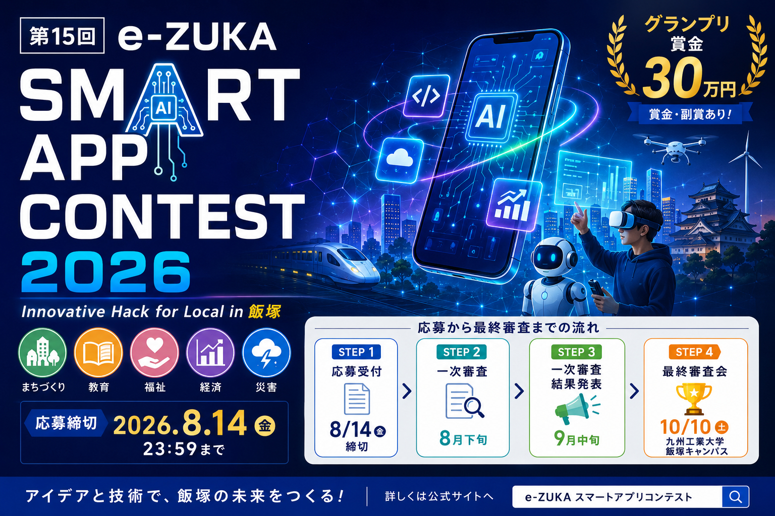 「e-ZUKAスマートアプリコンテスト2026」、地域課題解決を図るアプリ募集