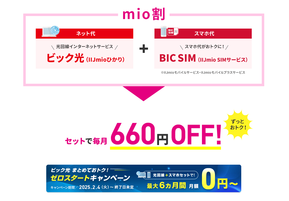 [みんなのケータイ]自宅回線を“契約更新期間”がない「IIJmioひかり」にしました