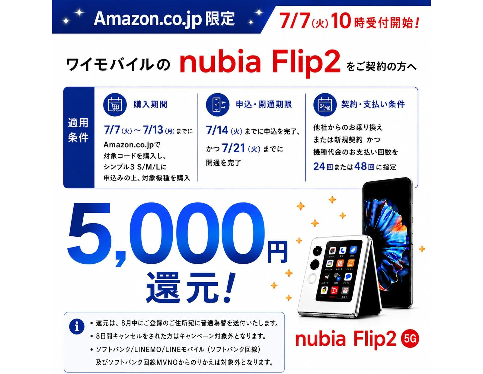 ワイモバイルの「nubia Flip2」購入で5000円還元、Amazonプライムデー