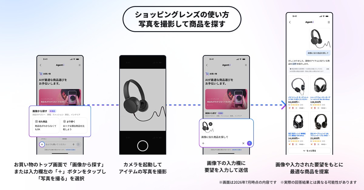 LINEヤフー、Agent iに「ショッピングレンズ」追加 写真で商品検索や価格比較